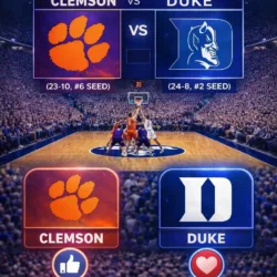 Duke and Clemson Set for High-Stakes Collision After Wild Quarterfinal Round