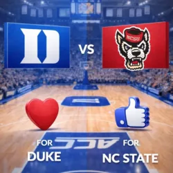 How to watch Duke vs. NC State men’s basketball: TV channel and streaming options for March 2