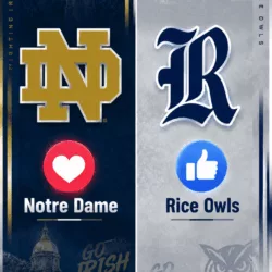 HOW TO WATCH: Notre Dame Fighting Irish vs. Rice Owls — Kickoff Time, TV Channel, Streaming and Everything Fans Need to Know